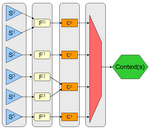 Recognition chain